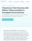 <p><a href="https://www.twistbioscience.com/resources/application-note/tiling-across-viral-genomes-300mer-oligonucleotides-investigate-immune.html">Tiling Across Viral Genomes with 300mer Oligonucleotides to Investigate Immune Escape（アプリケーションノート：英語）</a></p>
